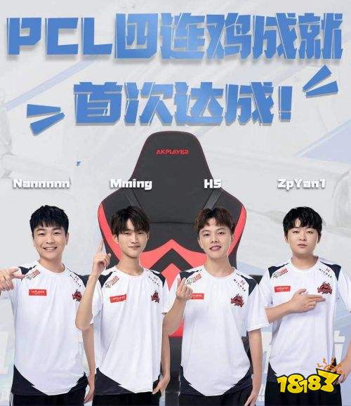 2021 PCL夏季赛常规赛第二周拉下帷幕，Tianba战队斩获周冠