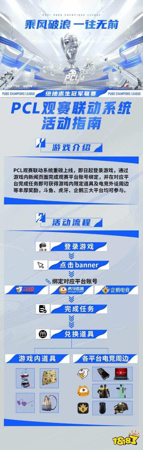 2021 PCL夏季赛常规赛第二周拉下帷幕，Tianba战队斩获周冠