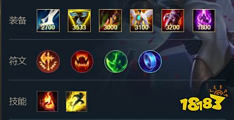 英雄联盟手游菲奥娜上单出装攻略 魔宗剑姬恐怖如斯