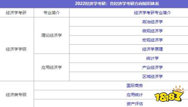 湖南农业大学考研初试科目有哪些 考研科目详解