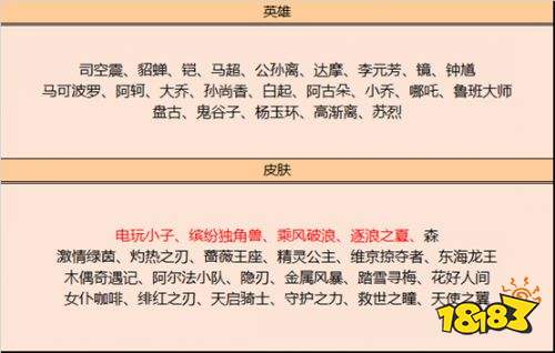王者榮耀S24賽季8.3更新西施皮膚上線 碎片商店開啟