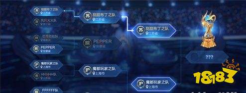 王者榮耀S24賽季全民電競全國大賽正式開啟 快來參賽吧