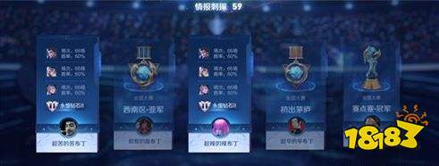 王者榮耀S24賽季全民電競全國大賽正式開啟 快來參賽吧