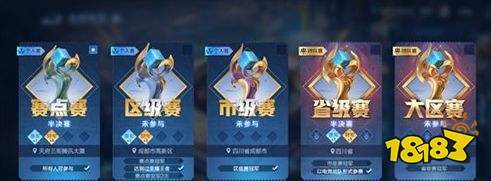王者榮耀S24賽季全民電競全國大賽正式開啟 快來參賽吧