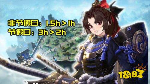 王者荣耀S24赛季防沉迷再次调整 未成年玩家每天只能玩1小时