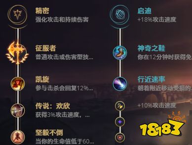 LOL11.16狂战士奥拉夫怎么玩 西北砍王奥拉夫玩法技巧