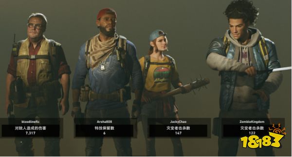 喋血复仇游戏评测 购买建议