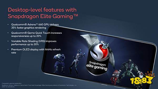 手游澎湃输出的来源，高通骁龙888 Elite Gaming，强化游戏体验