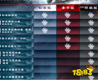 永劫无间steam Asura版本是什么意思