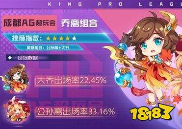 王者荣耀S24最强赛场组合英雄推荐 强力双排一起上分