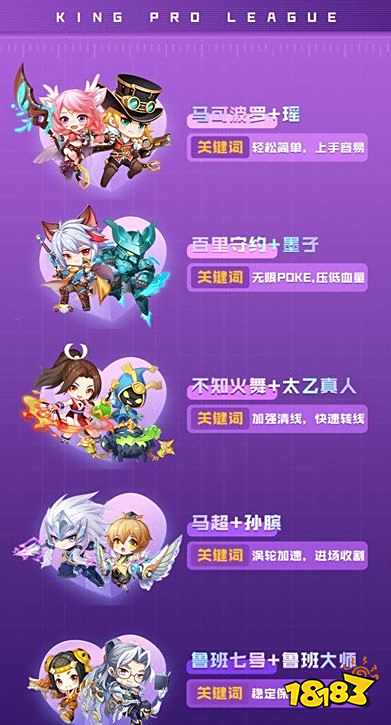 王者荣耀S24最强赛场组合英雄推荐 强力双排一起上分