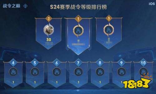 王者荣耀S25赛季将添加氪金系列榜单 S20战令皮肤返场
