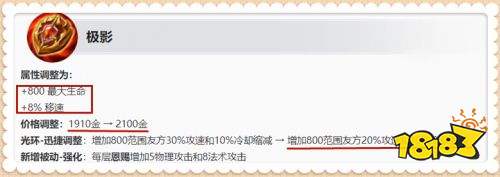 王者荣耀S24赛季这个装备的性价比是魔女的好几倍有多强