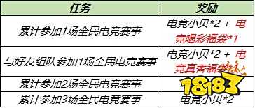 王者荣耀S24赛季电竞真香福袋是什么 电竞真香福袋怎么得