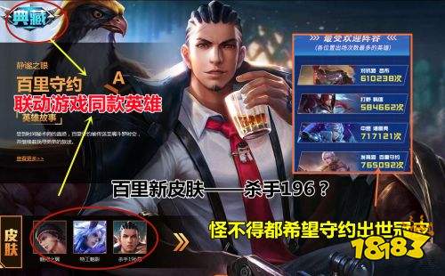 王者荣耀S24赛季数据表明守约最受欢迎 新皮肤杀手196号