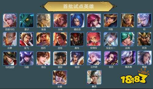 王者荣耀S24赛季进入测试专属装备的游戏是谁 有哪些英雄