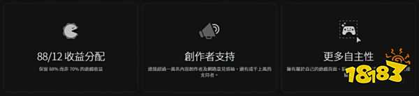 Epic Games Store 推出新工具「自助发行」 强调开发者可取得 88% 收益而非 70%