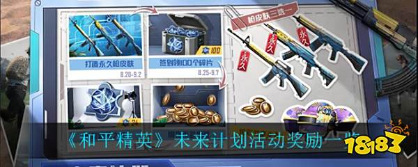 和平精英未来计划活动奖励 和平精英未来计划奖励是什么