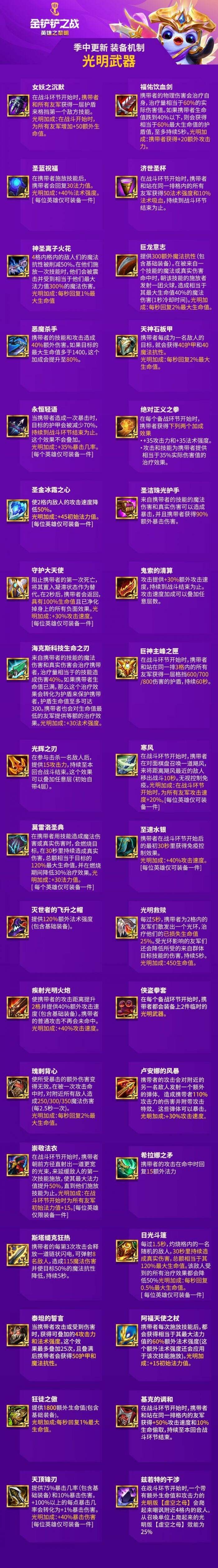 《金铲铲之战》S1&S5.5双赛季羁绊图一览