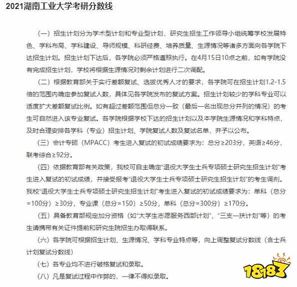 2019-2021年湖南工业大学考研复试分数线汇总