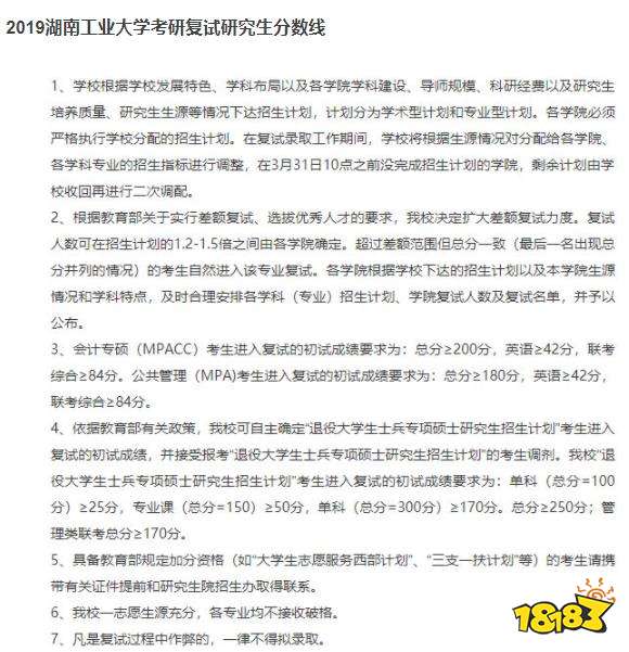 2019-2021年湖南工业大学考研复试分数线汇总