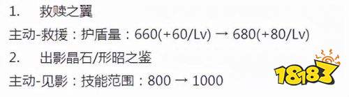 王者榮耀8.24多英雄調(diào)整反甲再削弱 新模式上線測試服