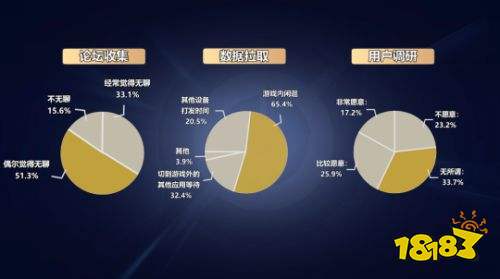 王者榮耀S24賽季全新改動玩家好評 官方貼心玩家高興