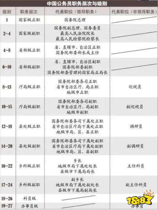 30岁考公务员晚吗 30岁还来得及考公务员吗