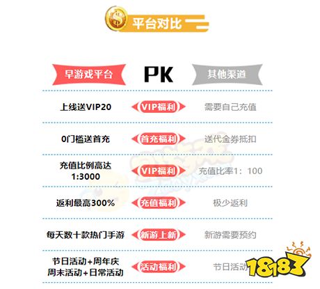 手游折扣中心安卓排行榜 手机手游折扣中心十大推荐