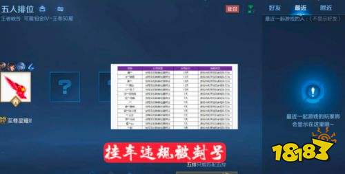 王者荣耀S24赛季官方指明重罚违规 这几类违规别碰