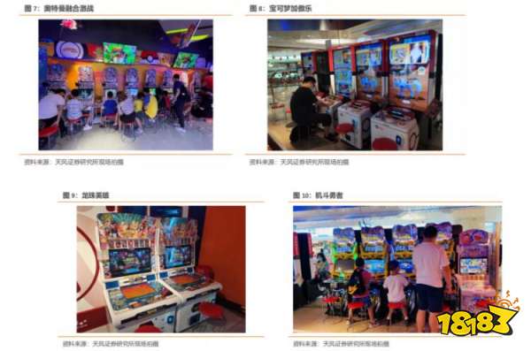 街机店逐渐消亡，却催生这个千亿量级新行当?