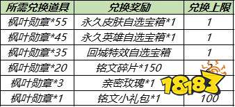 王者榮耀S24賽季秋季回饋活動上線 永久英雄皮膚免費得