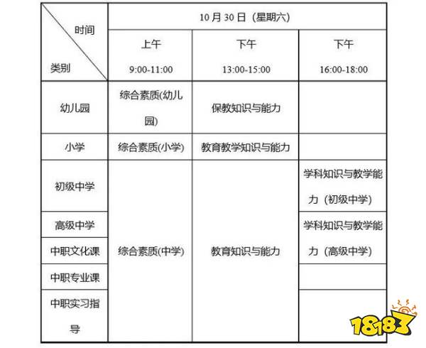 9.2教资笔试开始报名 时间流程注意事项汇总