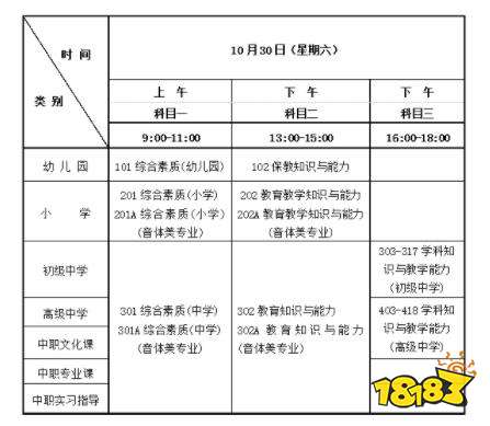 2021下半年教资考试笔试考什么 教资考试科目汇总