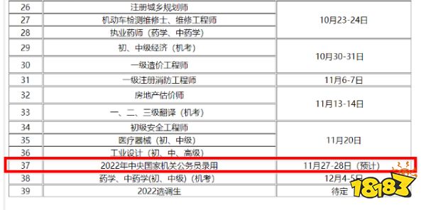 公务员考试时间表 2022公务员考试什么时候报名