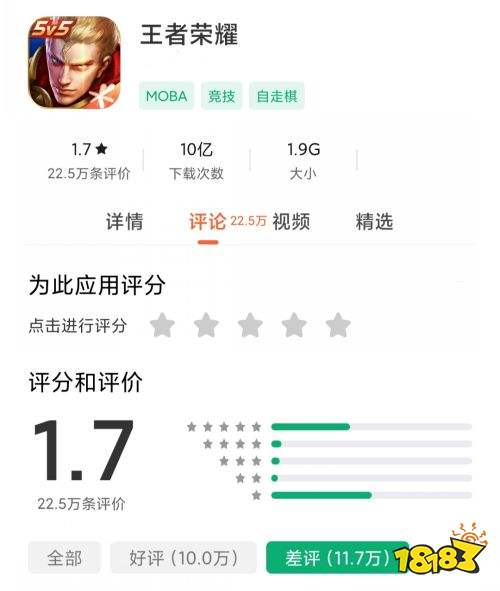 王者榮耀S24賽季游戲一晚上評分掉至1.7 防沉迷帶來的影響