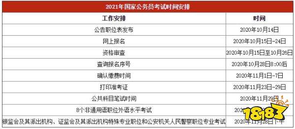 2022公务员考试报名时间是什么时候 报名入口分享