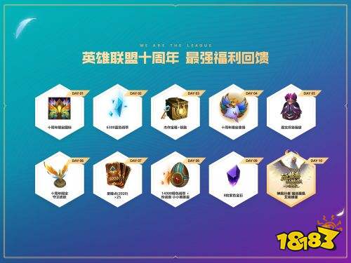 英雄联盟10周年盛典落幕 EDG、FPX、RNG及LNG出征S11