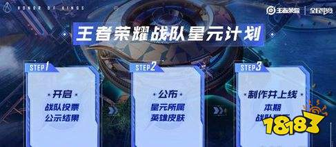 王者榮耀S24賽季星元計劃將開啟 星元戰隊皮膚花落誰家