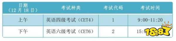2021下半年英语四级考试报名时间公布 报名方式汇总