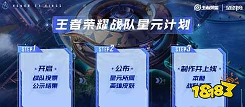 王者荣耀S24赛季星元战队皮肤是什么皮肤 战队星元分析