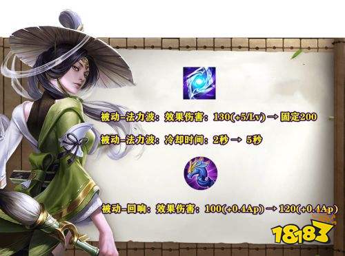 王者荣耀S25赛季多个装备再次调整 反甲被再次削弱