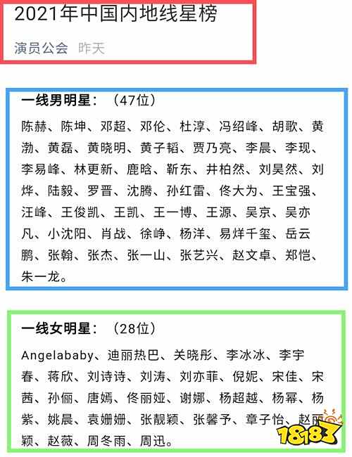 2021年一线男明星一线明星名单2021最新排名
