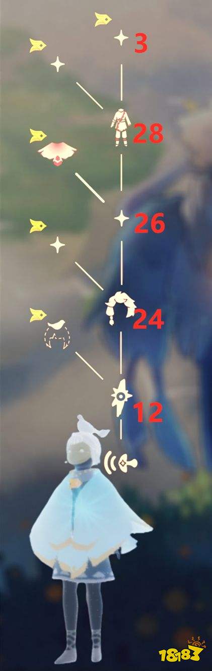 光遇飞翔季鸟叫声先祖兑换物品 鸟叫声先祖兑换图