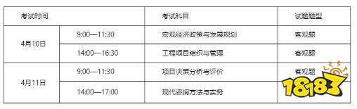 2022年辽宁省咨询工程师考试报名时间和考试科目详解