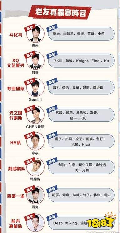 王者榮耀S24賽季老友爭霸賽開啟 可以免費得永久皮膚