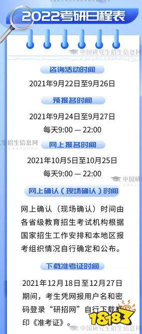 中国研究生招生信息网公布2022考研日程表