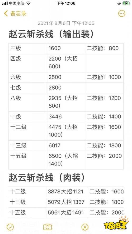 王者荣耀S24赛季最强赵云干货攻略 赵云最全斩杀线一图流
