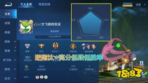 王者榮耀S24賽季ELO碰上格雷欣現象 有好戲看了