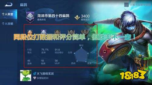 王者榮耀S24賽季ELO碰上格雷欣現象 有好戲看了